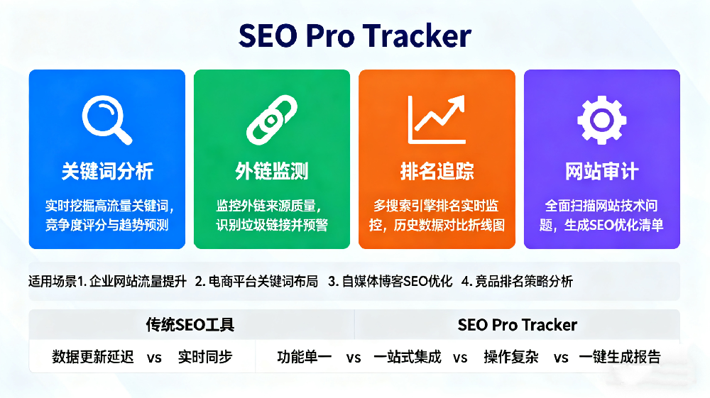 1760164619184303.png TEMU 平臺(tái)比較 (3)_副本.png