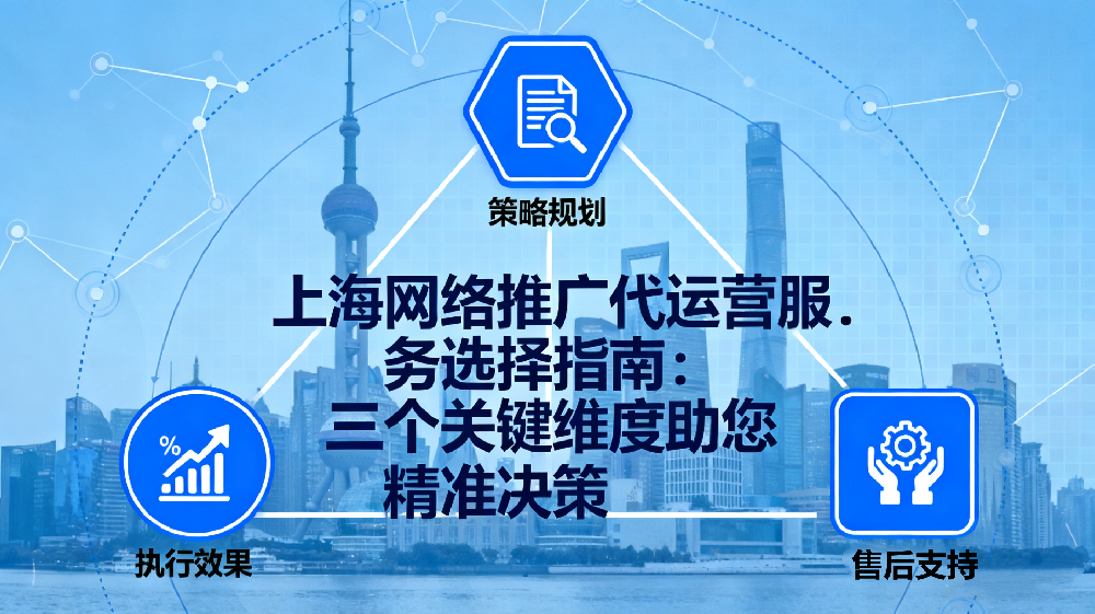上海網絡推廣代運營服務選擇指南：三個關鍵維度助您精準決策