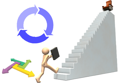 各環(huán)節(jié)優(yōu)化提升推廣效果